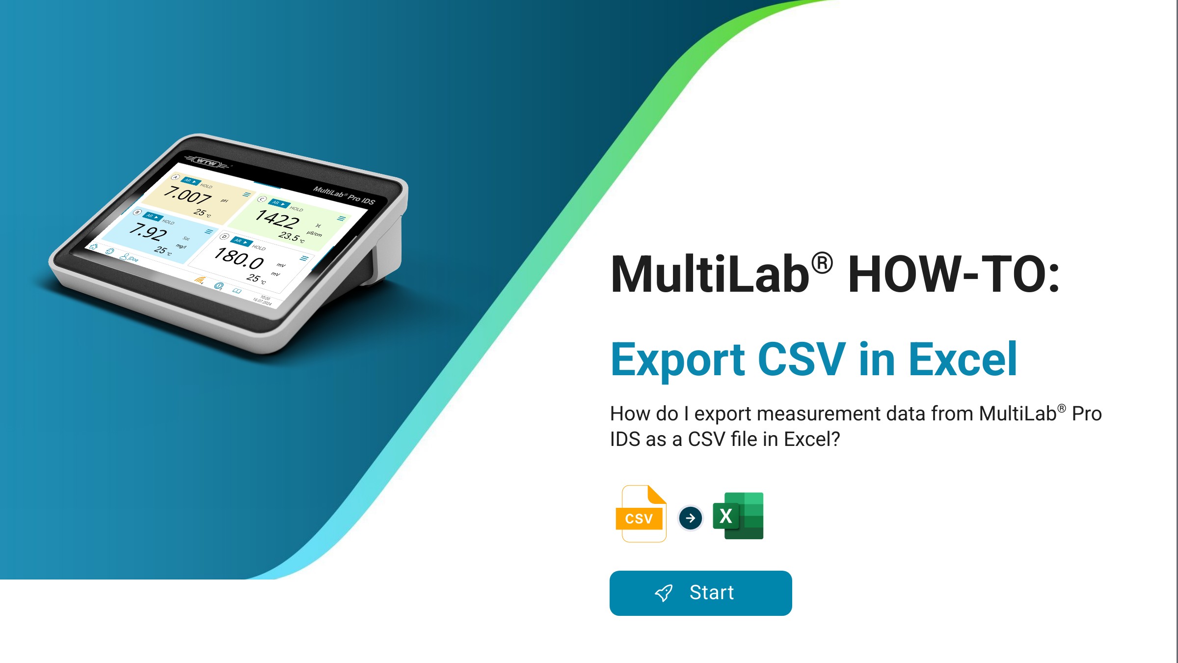 【SALE】MULTI LAB Digital multiparameter benchtop measuring device with 2 channels - WTW
